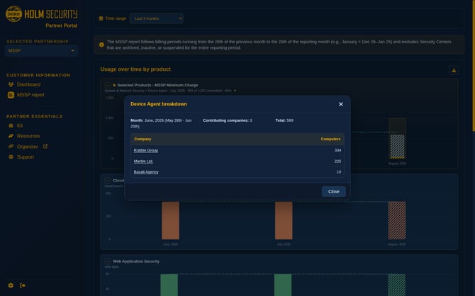 06-customer-breakdown