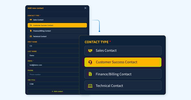 Contact information - PP release