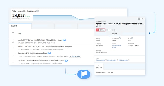 Potential vulns with EPSS score in details_june 25_product news