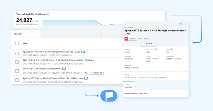 Potential vulns with EPSS score in details_june 25_product news