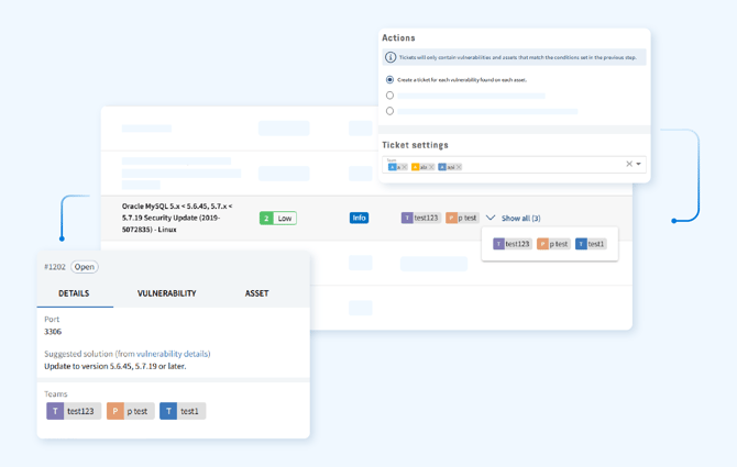 Team and tag-based access control_remediation_image