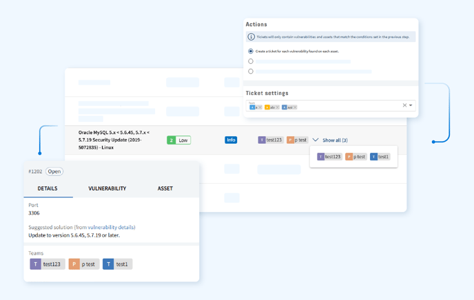 Team and tag-based access control_remediation_image
