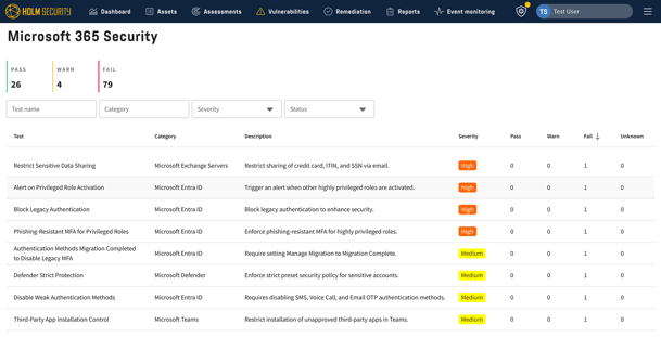 Microsoft 365 Security screenshot - vulnerabilities