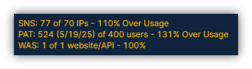 A blue background with yellow text

AI-generated content may be incorrect.